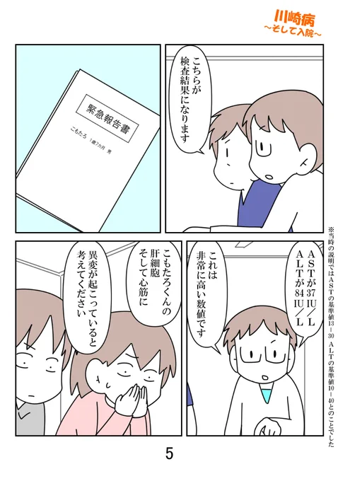 「こもたろくんは川崎病患者の中でも、重症です」 2/2 