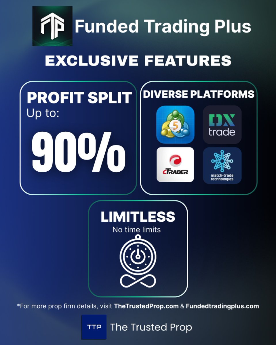 🚀 Funded Trading Plus Features You Can’t Afford to Miss!

From flexible challenges to trader-first rules and fast payouts — Funded Trading Plus is built to give YOU the edge. 
Smarter trading | Simpler rules | Bigger opportunities.

👉 Discover why top traders choose Funded