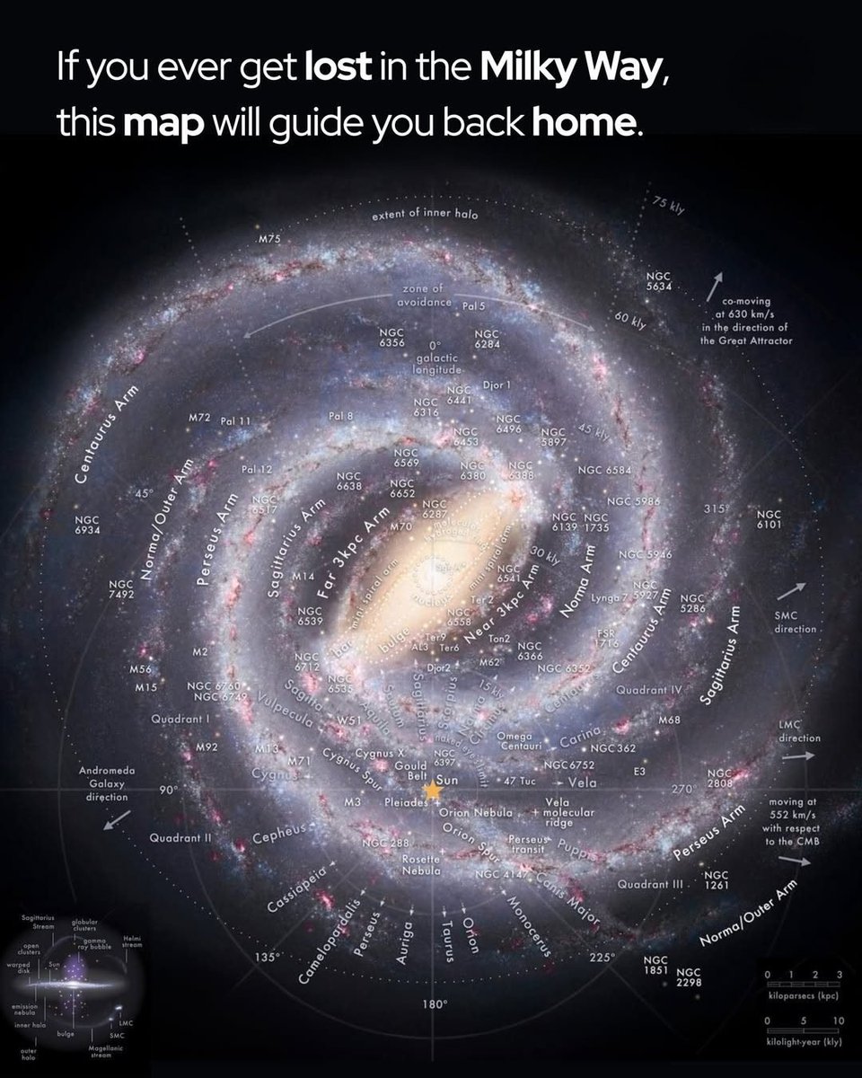 That tiny yellow dot at the bottom of the Milky Way is home.