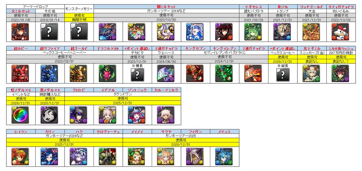 モンスターメモリーカードの一覧と使用期限 (25.09.24現在。ガンホー