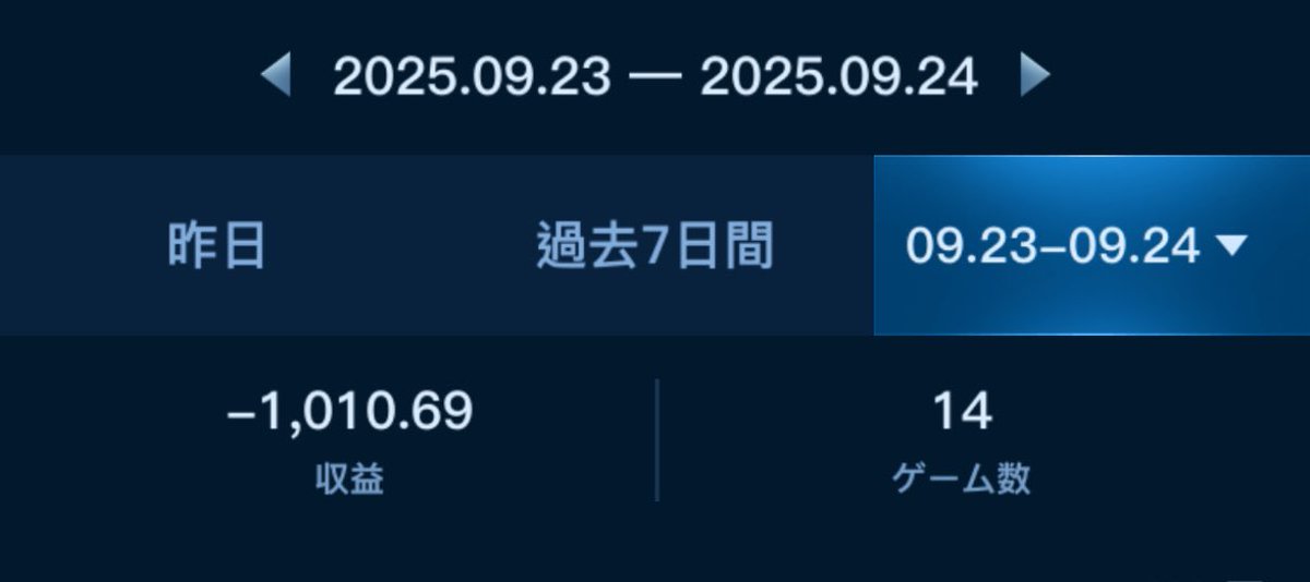 本当に甘くない、なんだこれ
