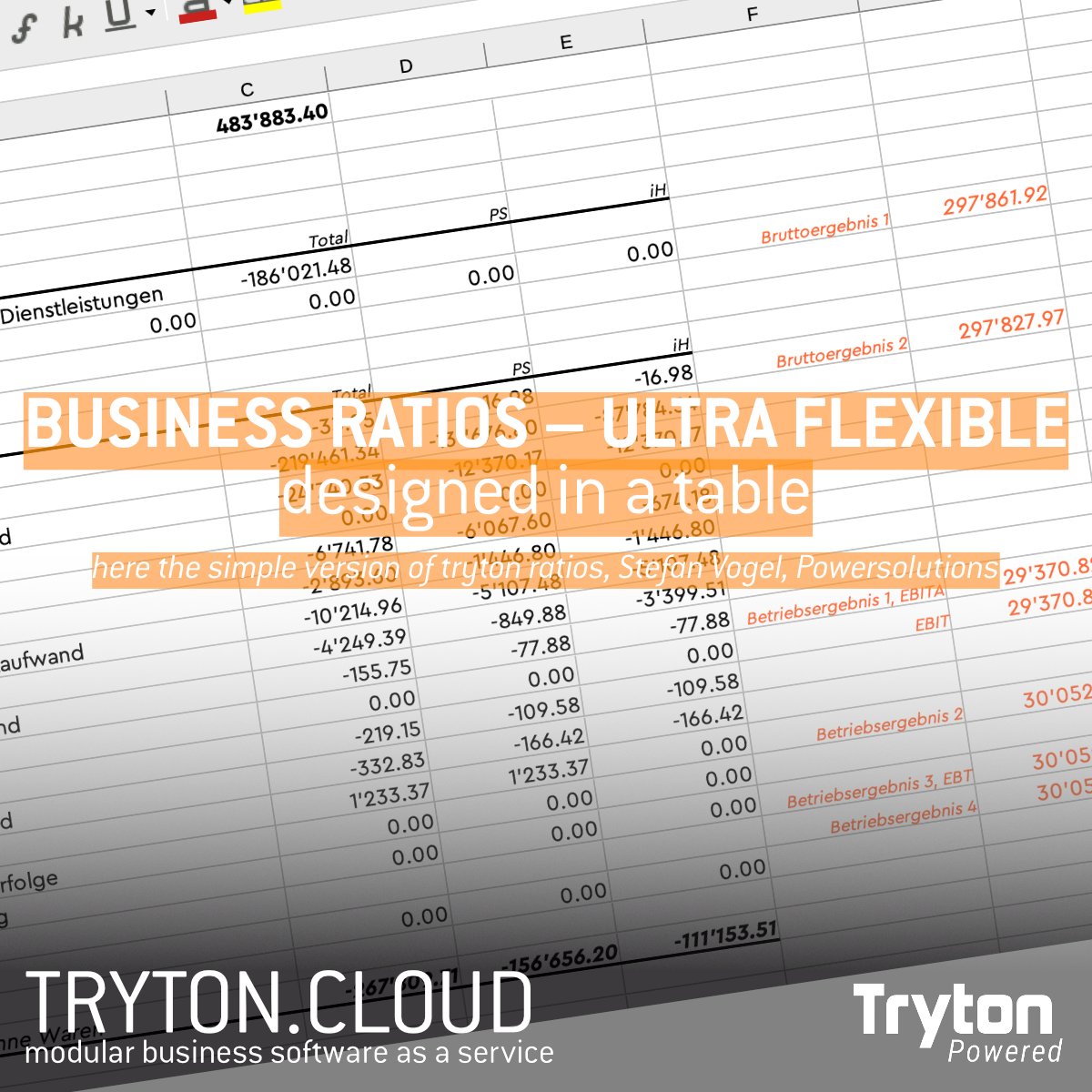 Wo stehen wir finanziell, so kurz vor Jahresende? Kalkulieren Sie individuelle geschäftliche Kennzahlen automatisch mit Grunddaten aus Bilanz und Erfolgsrechnung. Das kann tryton.cloud 🤑!  #trytoncloud #businesssoftware #tryton #opensource