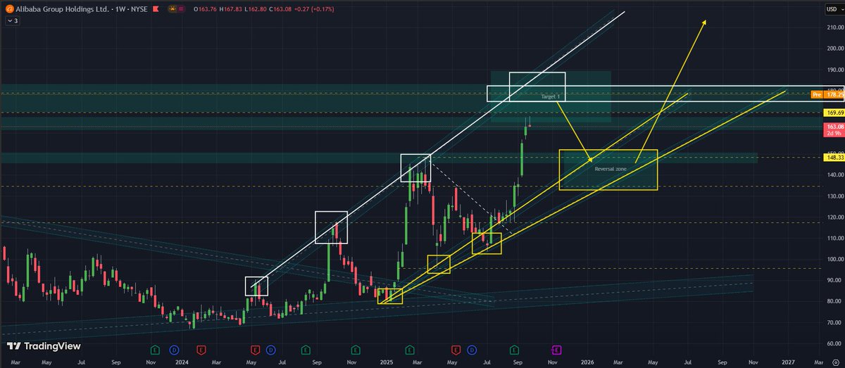 MD_DomPablo tweet media