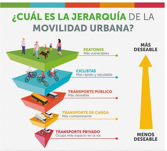 LantzarteBizirk's tweet photo. @BerangokoUdala Parece mentira que a estas alturas de la película haya que recordaros estas cosas...#IkusiEtaIkasi #SOSBerango https://t.co/H2fvgMabAk