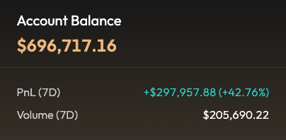 1 week update on $aster

current PNL: +$550k

took 2x initials off the table yesterday. riding the rest. a lot more room to run imo.