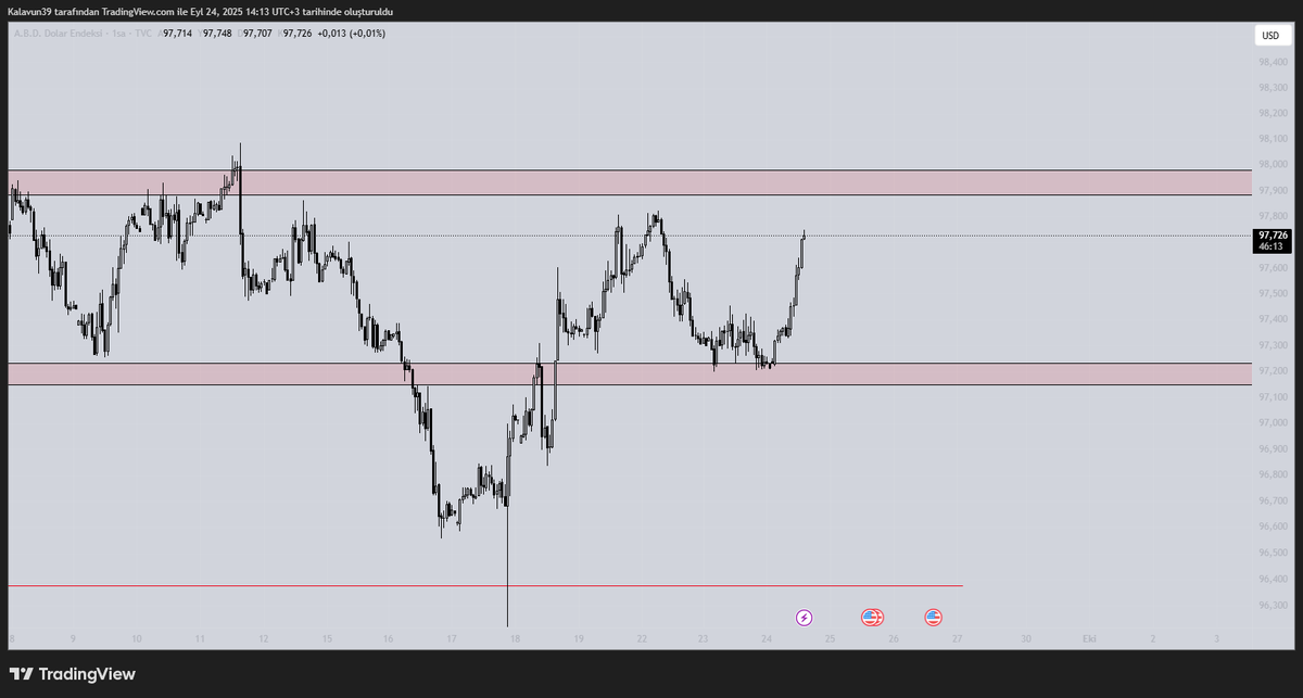 Kalavun (@cryptokalavun) on Twitter photo 