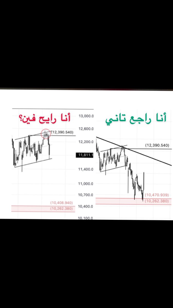 chart_com's tweet image. #تاسي 

🛠️🔩