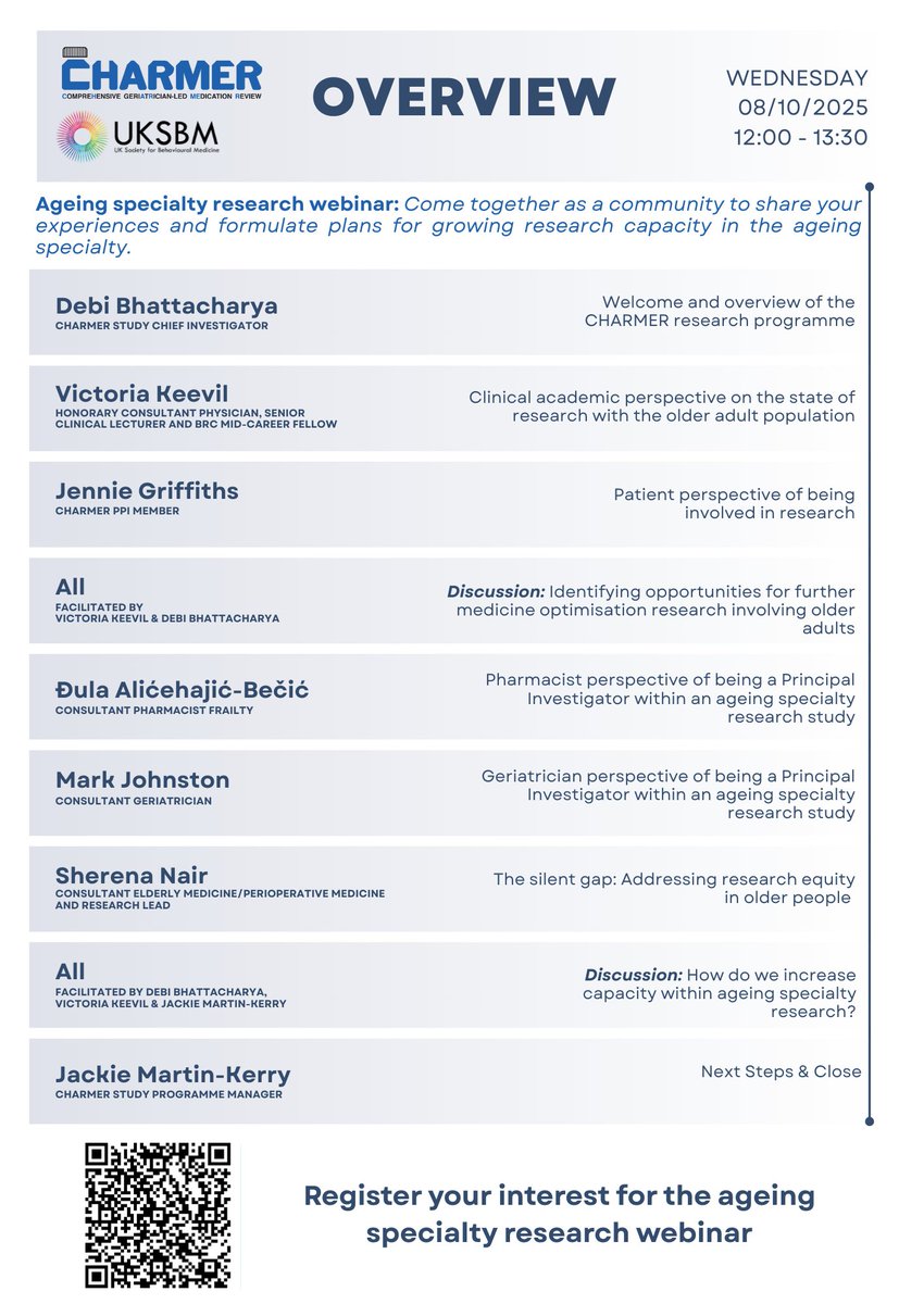 CHARMER deprescribing study tweet media