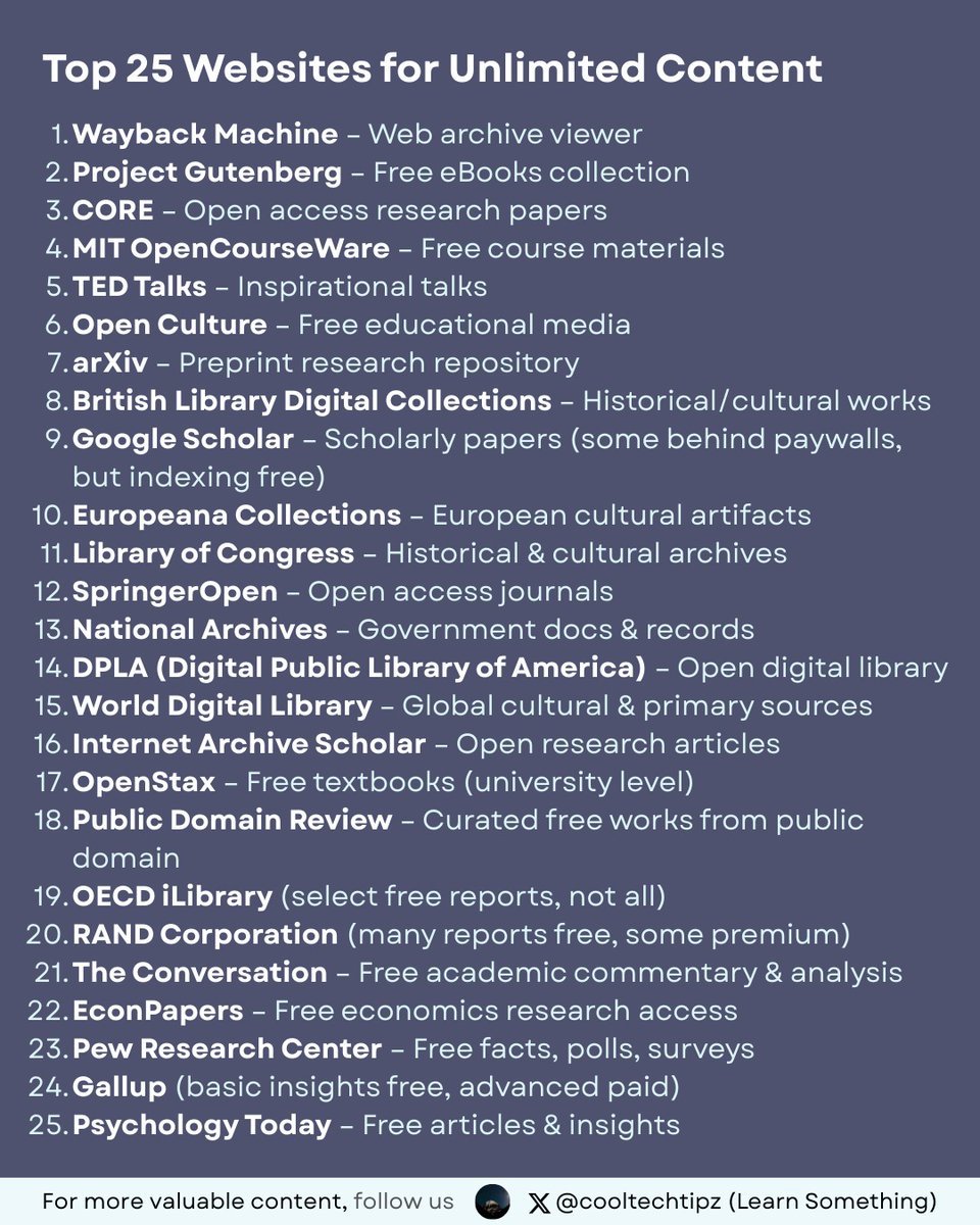 top 25 websites for unlimited content