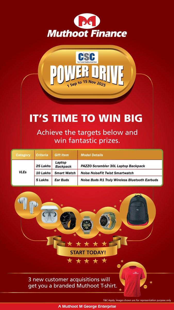 Muthoot Finance Power Drive for CSC VLE's.
Drive Period: 1st Sep’25 to 15th Nov’25
It’s Time to Win Big
Achieve the targets below and win fantastic prizes

Login at: cscloanbazar.in
Contact us: loanbazar@csc.gov.in

#csc #cscloanbazar #muthootfinance #cscfinancialservices