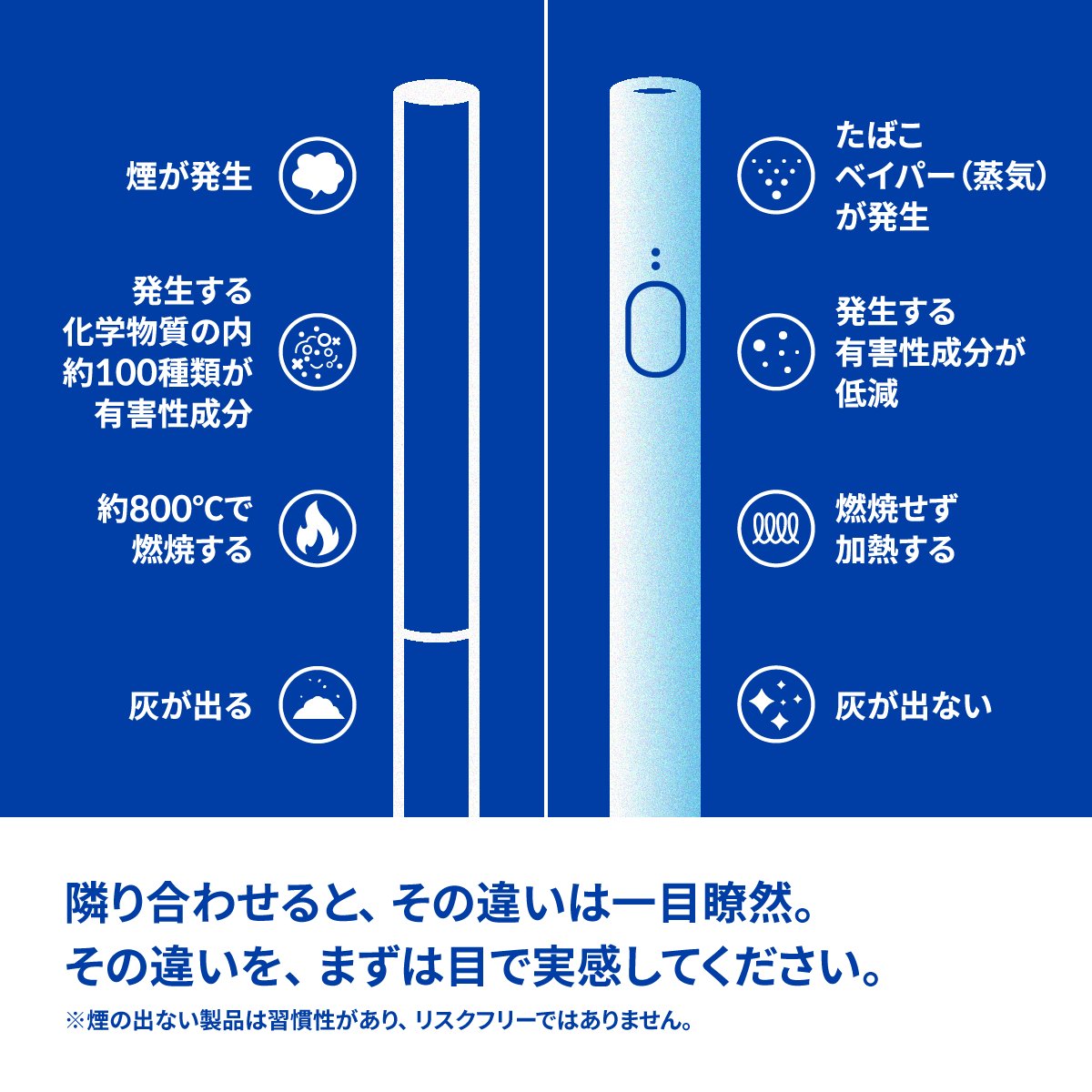 紙巻たばこと加熱式たばこの違いについて、詳しくはこちらから。smokefreenippon.jp/differentiatio…