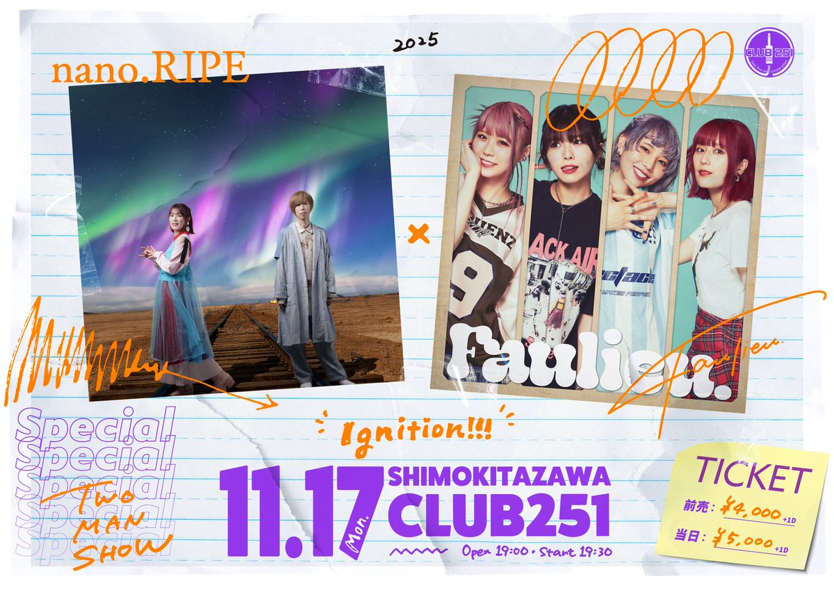 nano.RIPE キミンチヘ/キミノウタ 廃盤 nano.RIPE - Wikipedia