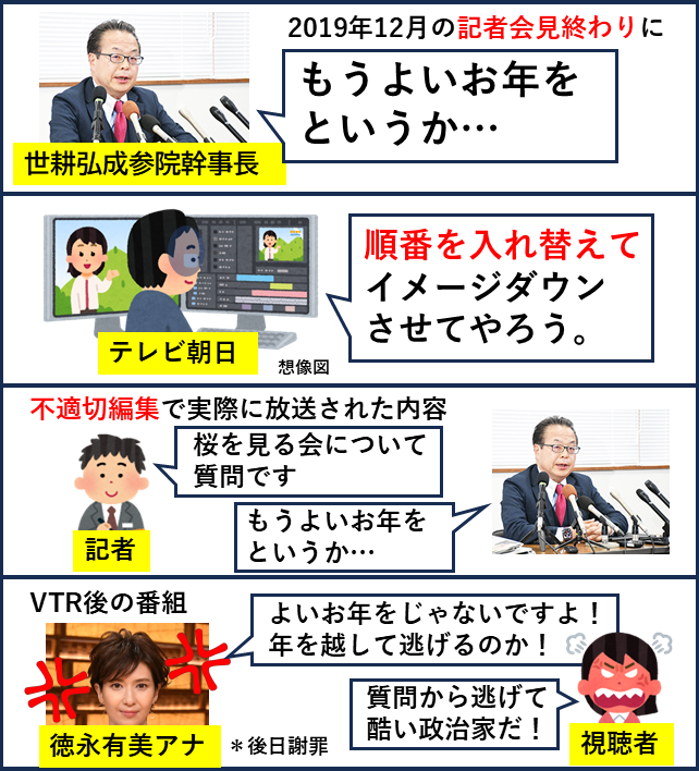 yabusameri's tweet photo. @KENSKY_nikka テレビ朝日の別の捏造報道を置いておきます！ https://t.co/Ee6PtIKUnm