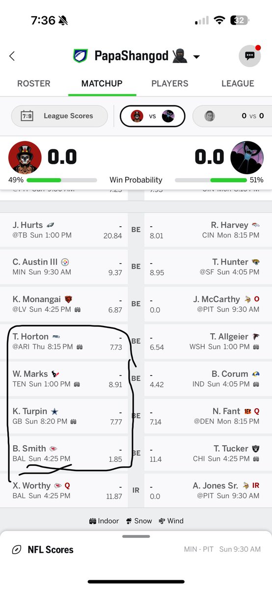 I got 4 players you spoke about yesterday.. I got rid of Sampson, Tracy jr, Theo Johnson and wicks… ⁦<a href="/Jeff_Mans/">Jeff Mans</a>⁩