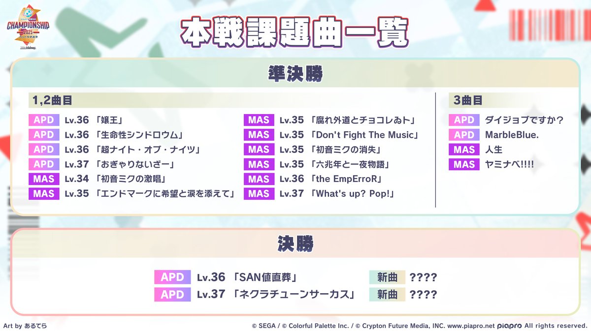 🎮プロジェクトセカイ Championship 2025 inプロセカ感謝祭 powered by