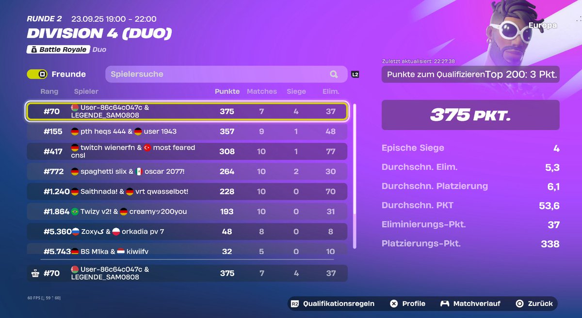 Placed #70 and qualed div 3 w/<a href="/zDeanFNR/">DeanFNR</a> 
4 wins out of 7 games
