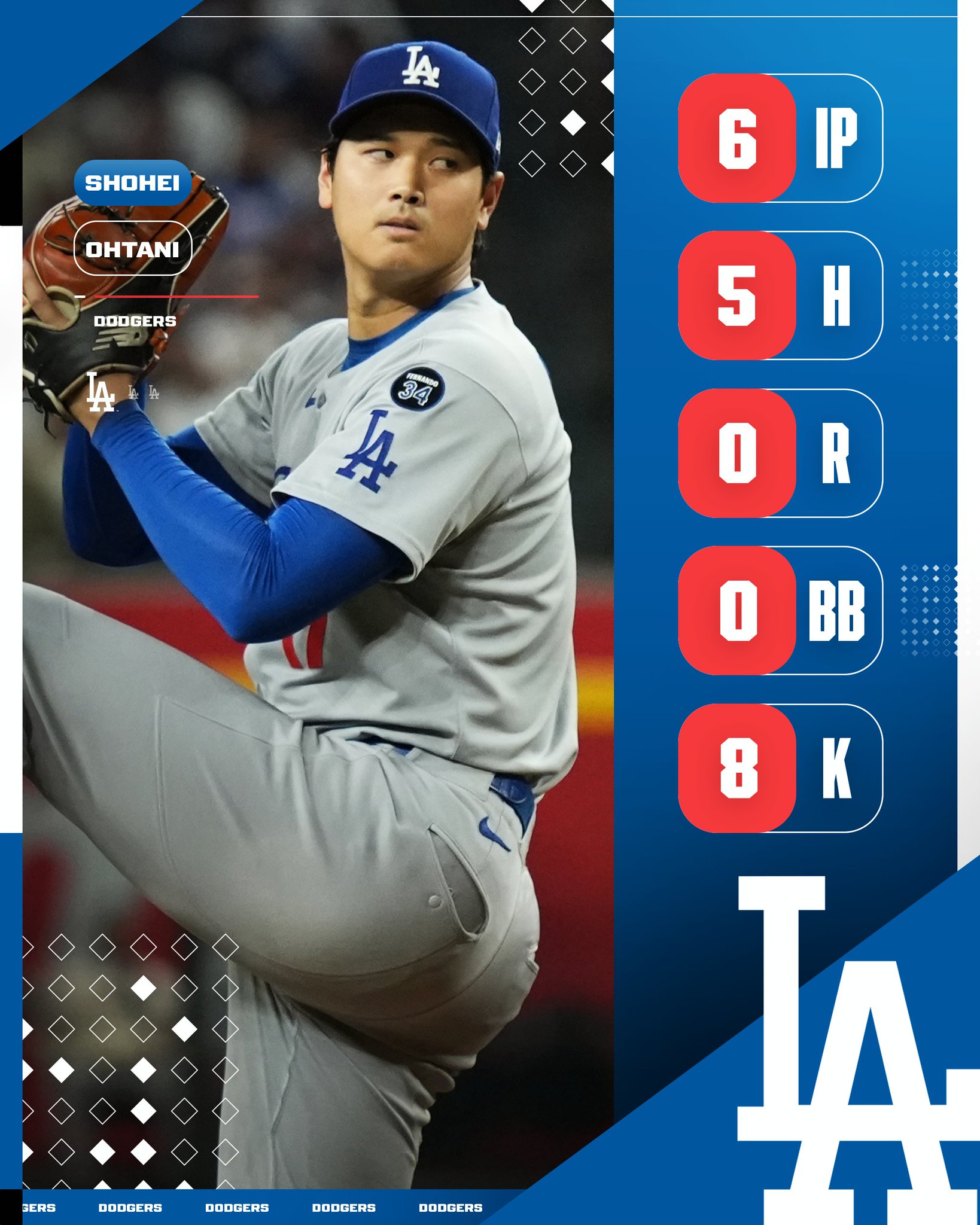 即完売品　大谷翔平　新品　ANGELS 時計と限定品　346／1000 超希少品完売品大谷翔平新品ANGELS 時計と限定品346／1000