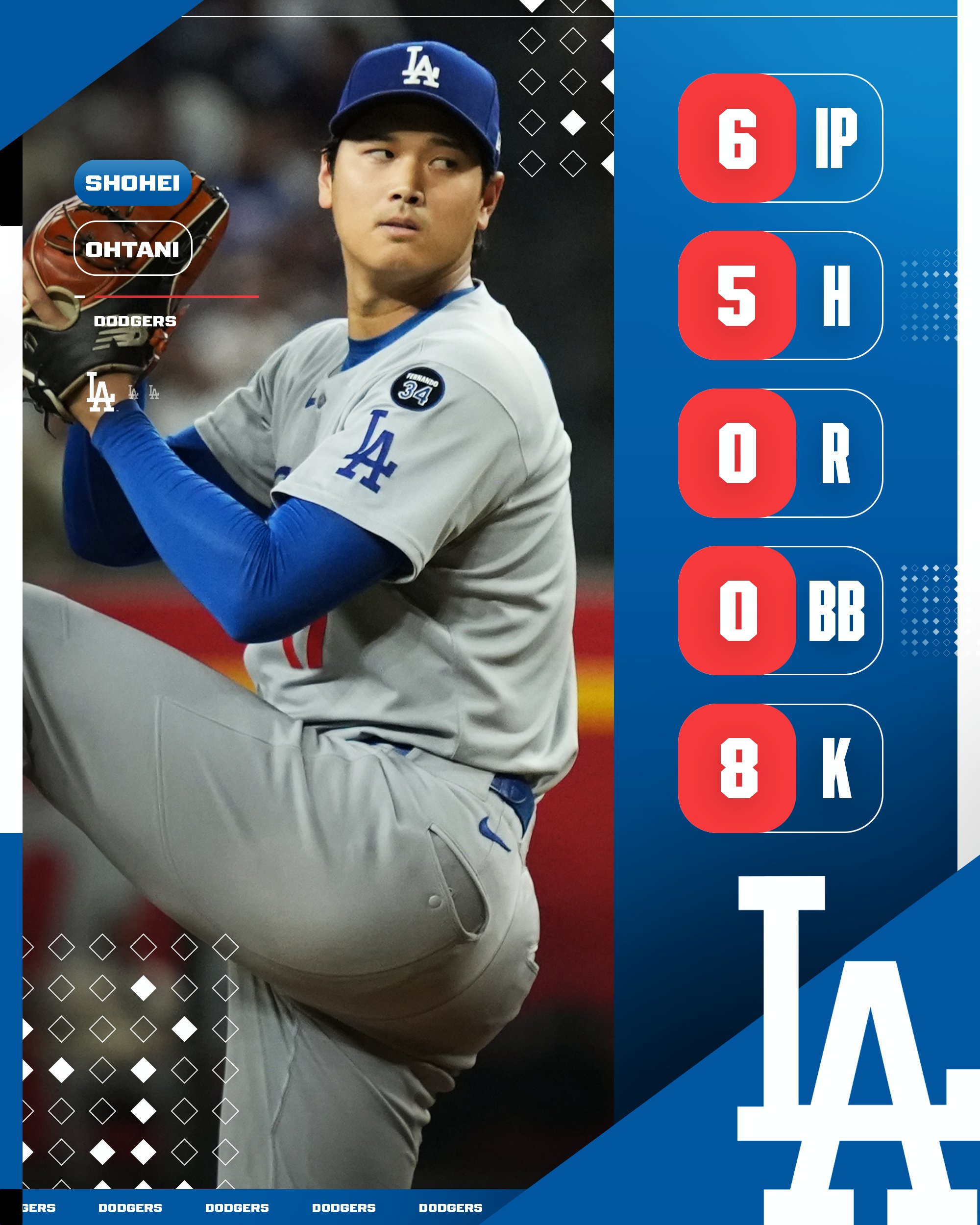 MVP満票受賞　大谷vsトラウト　発行枚数2531枚しかされてません。 MVP満票受賞 大谷vsトラウト 発行枚数2531枚しかされてません。 大谷