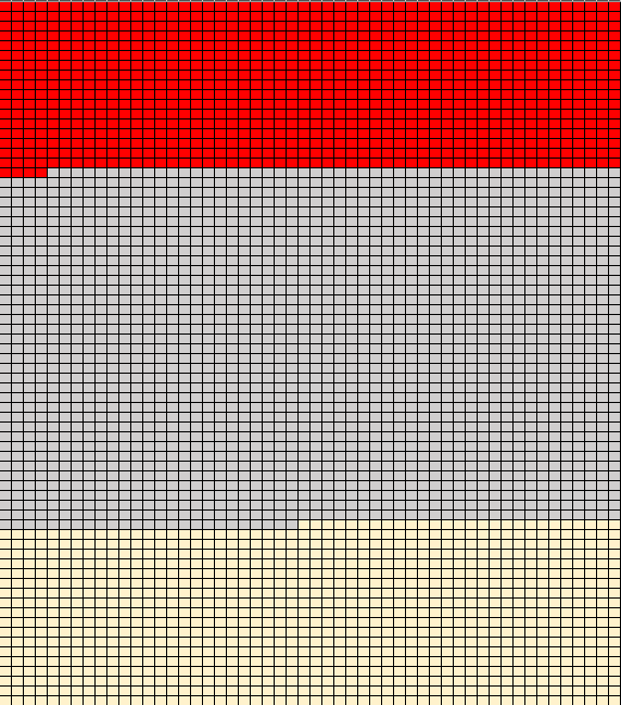 ⛩️ beige already burned...grey will be out "soon"...only red will stay...the people that were around since we derugged stay...still a number of their degens / demons will get out...we will have 888 nice looking ones...after this phase completes we will make them all immutable ⛩️