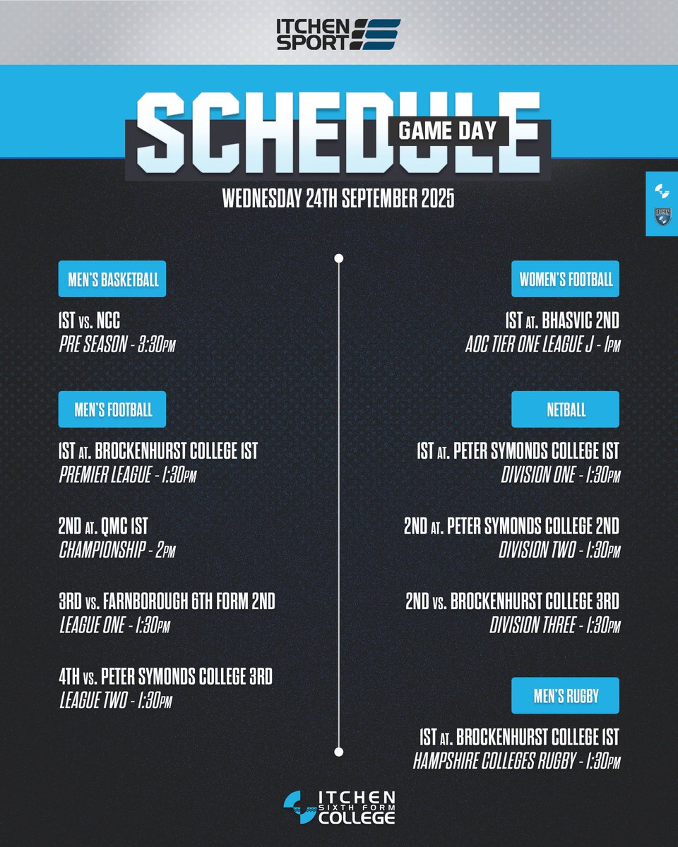 Itchen Sport (@itchensport) on Twitter photo First one of the new season! Itβs game day!
#ItchenSport #GameDay First one of the new season! Itβs game day!
#ItchenSport #GameDay