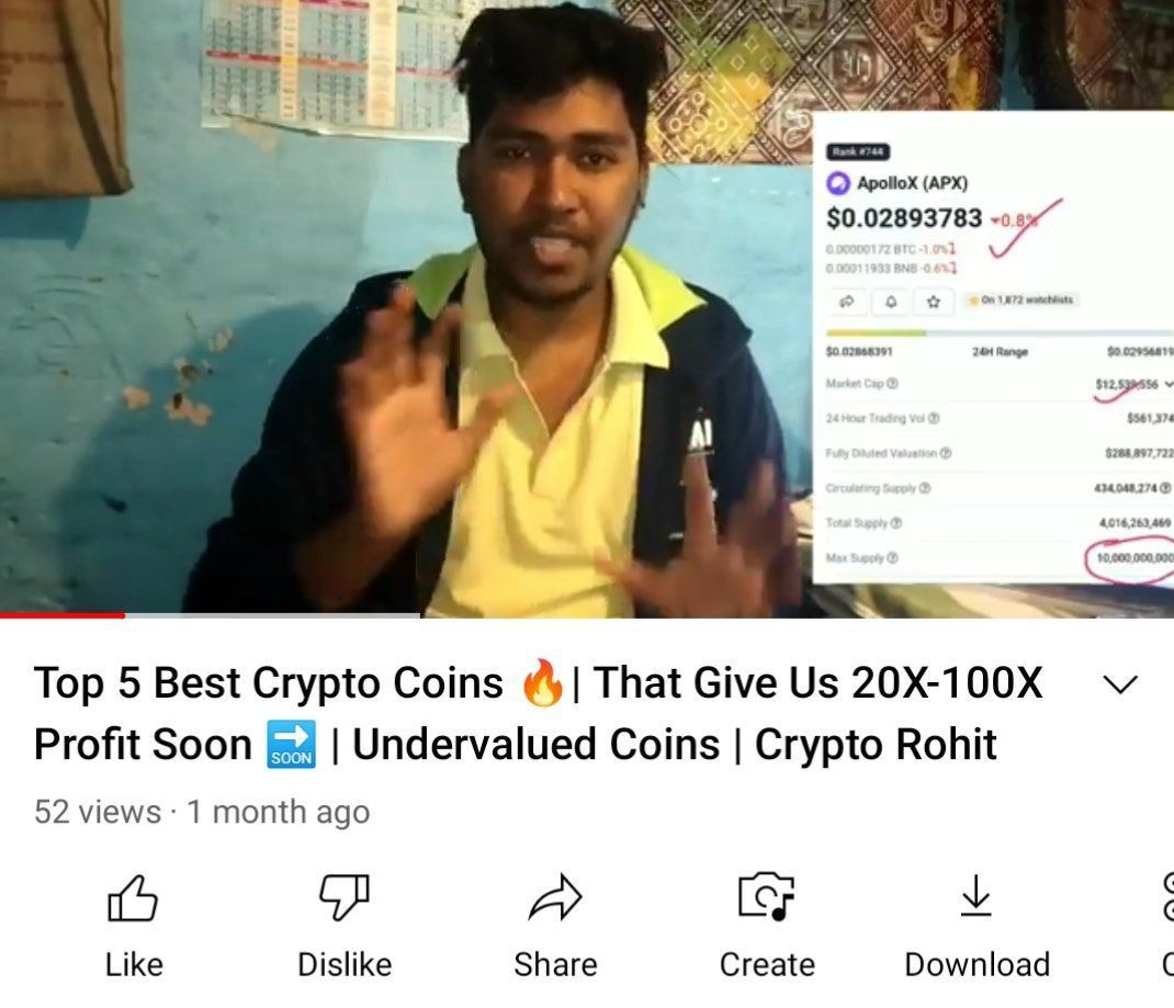 Crypto Rohit tweet media