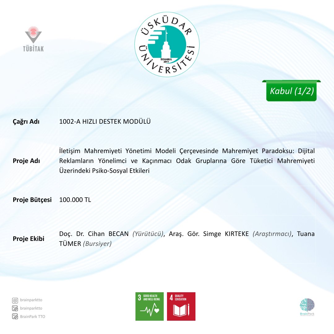 brainparktto's tweet photo. 📢 Yeni Proje Kabulümüz!

TÜBİTAK 1002-A Hızlı Destek Modülü kapsamında projelerimiz desteklenmeye hak kazanmıştır.

Hocamızı ve proje ekiplerini tebrik eder, başarılarının devamını dileriz. https://t.co/HhVVZHEoMm