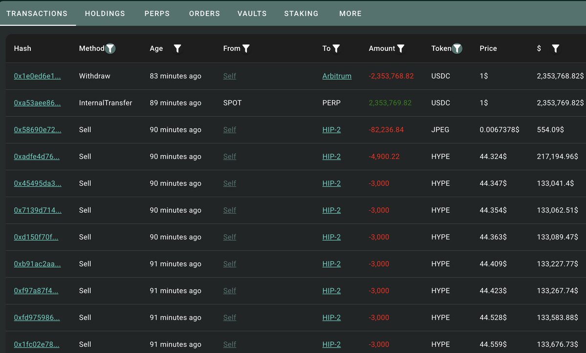 Hyperliquid上巨鲸$HYPE卖出交易截图