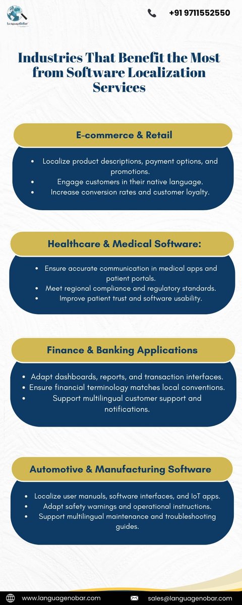 LanguageNoBar's tweet image. Industries That Benefit the Most from Software Localization Services 🌍✨
software localization ensures accurate communication, higher user trust, and 🚀
#SoftwareLocalization #GlobalBusiness #LocalizationServices #Ecommerce #HealthcareSoftware #FinanceApps