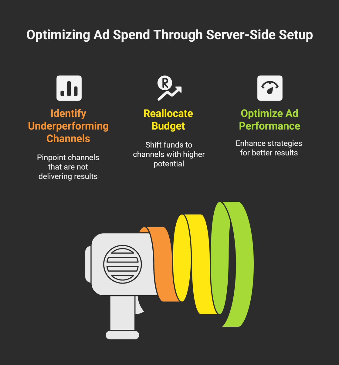 MdHedayetulhadi's tweet image. Every lost conversion = wasted ad spend.
Pixels alone can’t track the full customer journey.
Server-side fixes your ROAS leaks.
👉 I’ll implement it for you: fiverr.com/islamhadi
#GA4 #MetaCAPI #ServerSideTracking