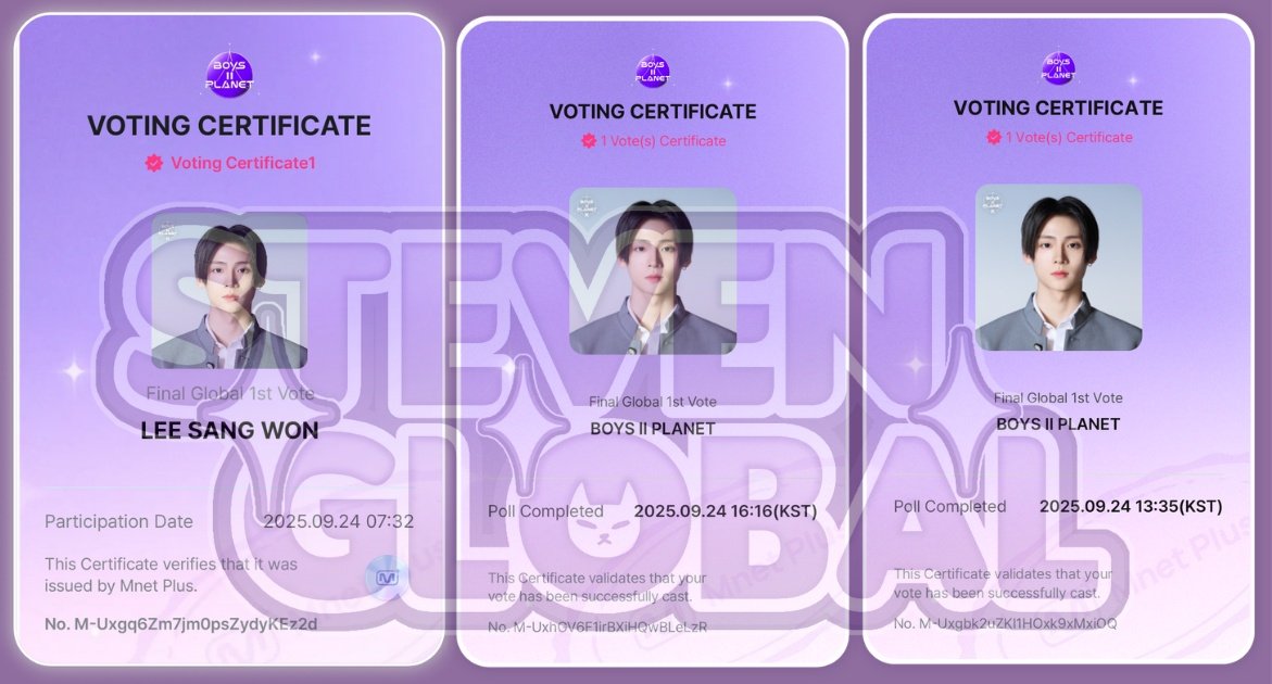 [🗳️] B2P FINAL GLOBAL VOTE

Just today and tomorrow left, nerves start to arise... Let's be helpful and vote in return for <a href="/SANGWONVOTE/">SANGWON VOTING TEAM</a>'s jams!

DAILY voting proofs with: #STEVENxSANGWON

📍 MNET+
📆 End: 25th

Tutorial: x.com/SANGWONVOTE/st…

#스티븐 #STEVEN
#STVN #아홉 #AHOF