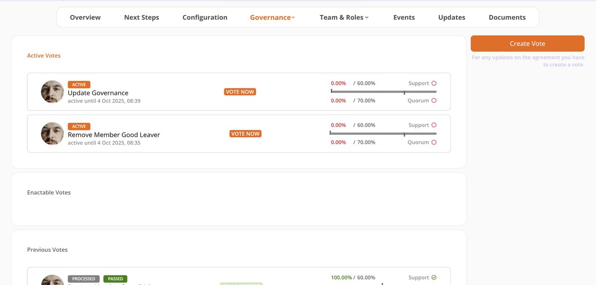 With SNI, we power fair collaboration, transparent governance, and dynamic equity. 💠 It's not sexy, but it is cool 🕶️