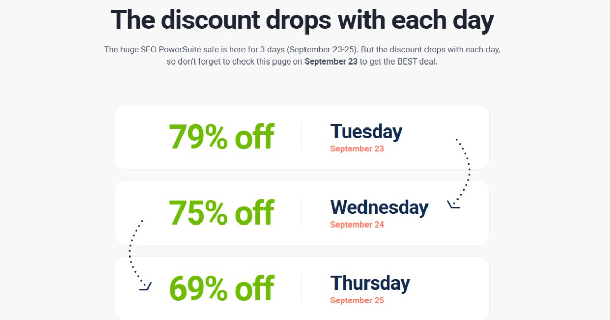 DabasBlog's tweet image. Missed yesterday’s 79% deal? No worries—SEO PowerSuite is still 75% OFF today. A powerful toolkit at a strong discount is still a win in our books. #SEODiscount #SEOPowersuiteSale

vist.ly/47wzi