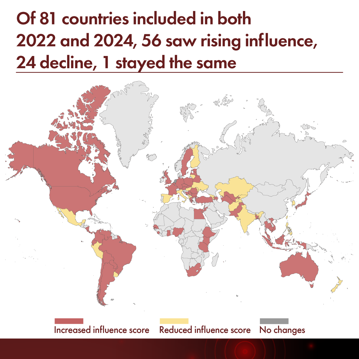 doublethinklab's tweet image. More than two-thirds of countries in the #ChinaIndex show rising PRC influence. Our expanded data tracks how that influence shifts over time.

Explore country-by-country changes here: dtl.tw/ueckb3
