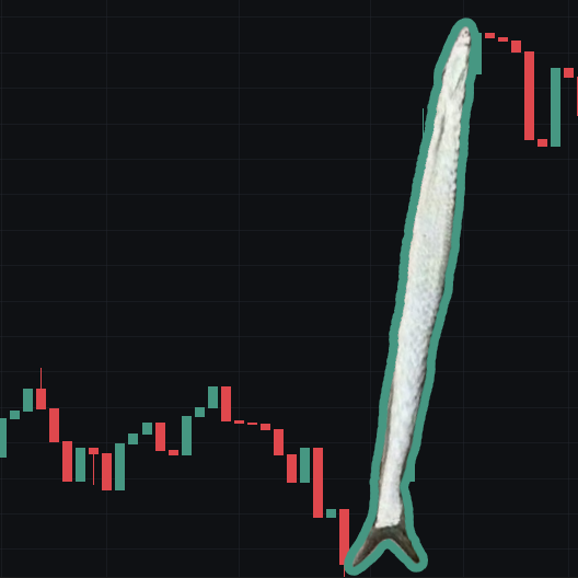 There is a secret type of Candle that only shows up once every 10000 years

The Fish Candle $FISHDLE

It is the king of all Candles

Don't miss out
x.com/insanelyposes/…