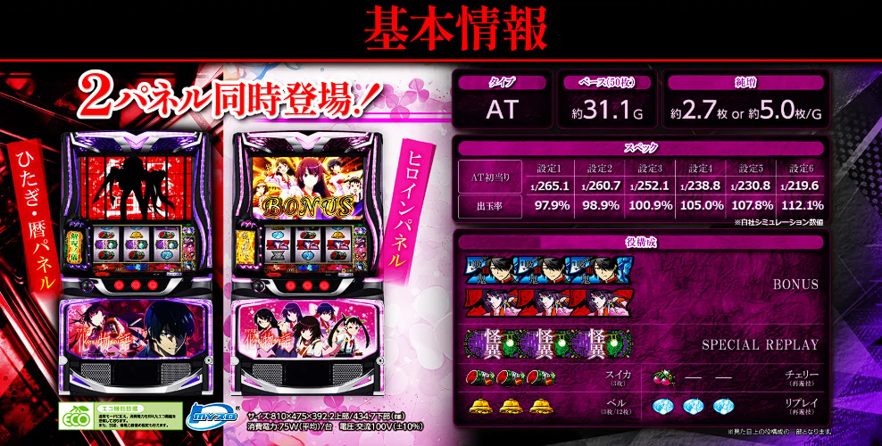 公式HPよりスペックとか ✓5号機「化物語」を忠実に再現 ✓スペックは