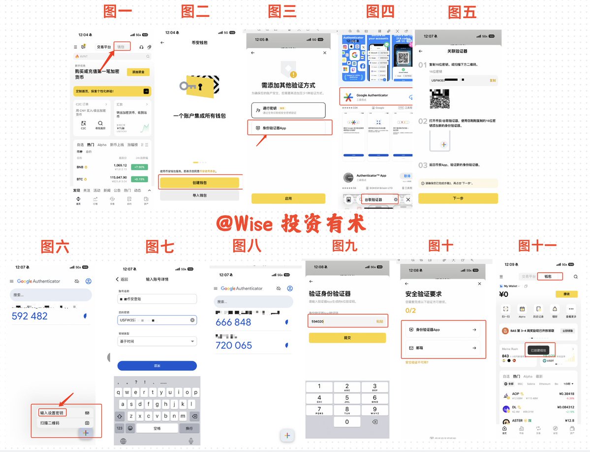WiseInvest tweet media