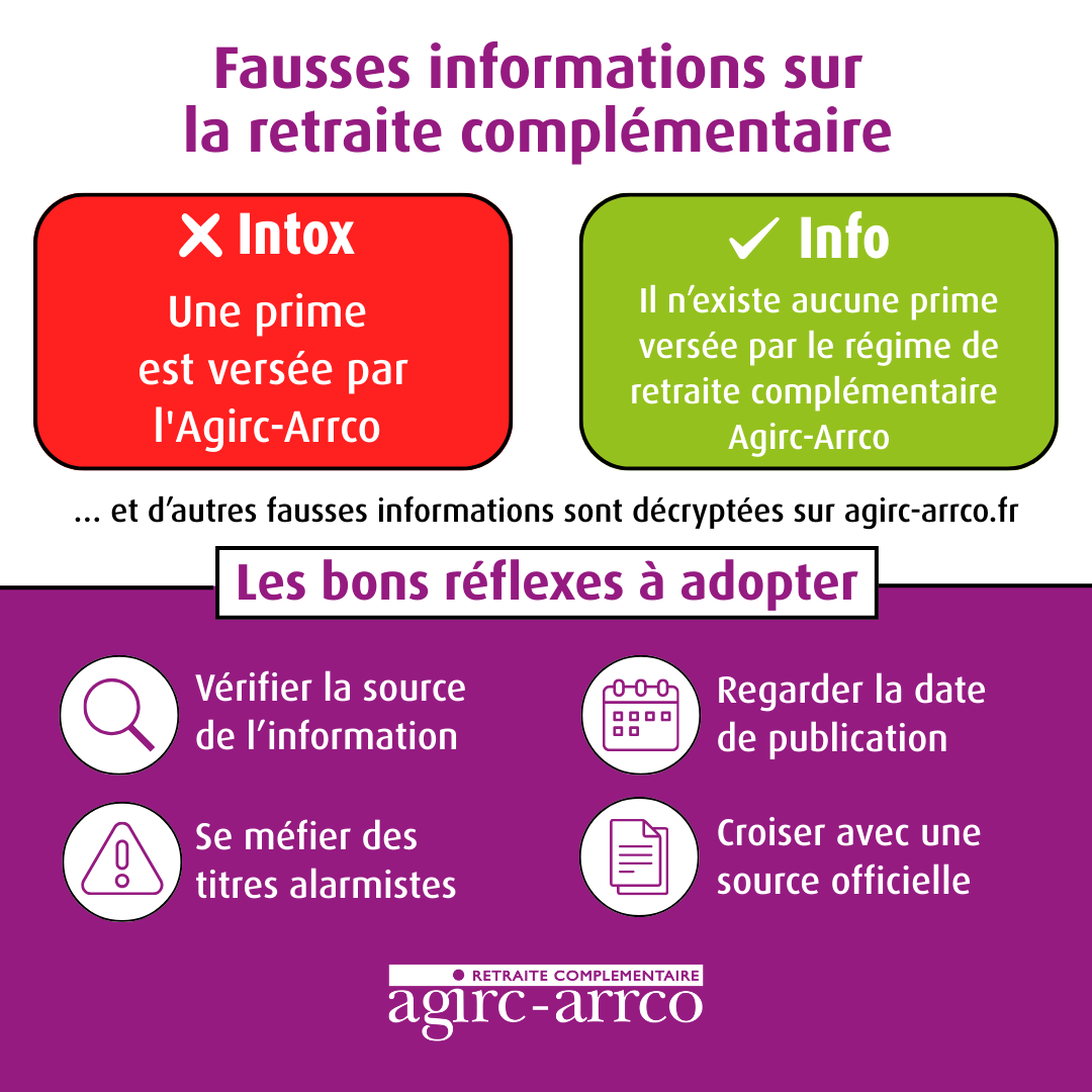 AgircArrco's tweet photo. De fausses informations sur la retraite complémentaire @AgircArrco circulent sur Internet et les réseaux sociaux.
✅ Pour faire le tri, découvrez notre page dédiée :
👉 https://t.co/OgHAH7Fgxp
#Retraite #AgircArrco #Vigilance #FaussesInformations https://t.co/dzUoUl5Goh