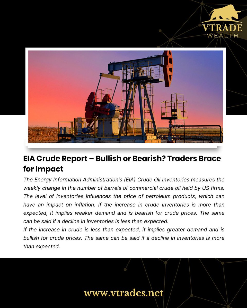 Vtrade's tweet photo. 📊 Oil traders, listen up! 🛢️
EIA inventories = market fireworks 🎇
➡️ Big build = bearish 📉
➡️ Big draw = bullish 📈
One report. Massive moves. Stay ready.

👉 https://t.co/4UpGh3v6QJ

#CrudeOil #EIA #Commodities #Trading #Markets #DayTrading #OilPrices #Trending #StockMarket https://t.co/Pqe7ee2fWY