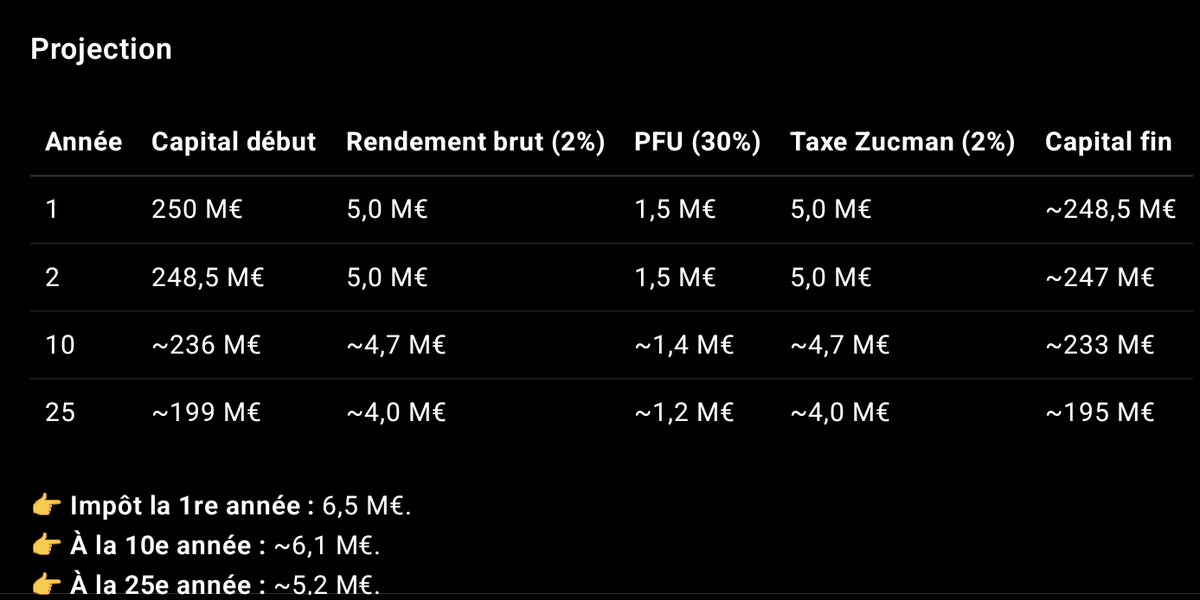 SynaOne's tweet image. Ça vous semble cohérent ? Certains diront que c'est "normal", à mon sens non, ça s'appelle du vol, on a même plus le droit de rêver 😔 
@Divs_King