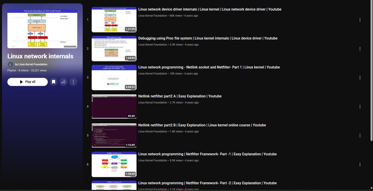 chessMan786's tweet image. Linux Network Internals