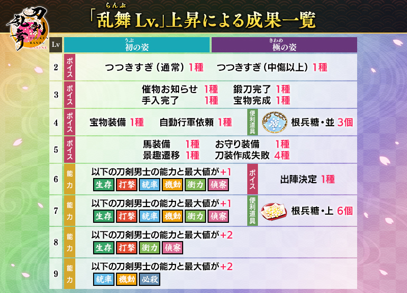 yoyo_suisui tweet picture