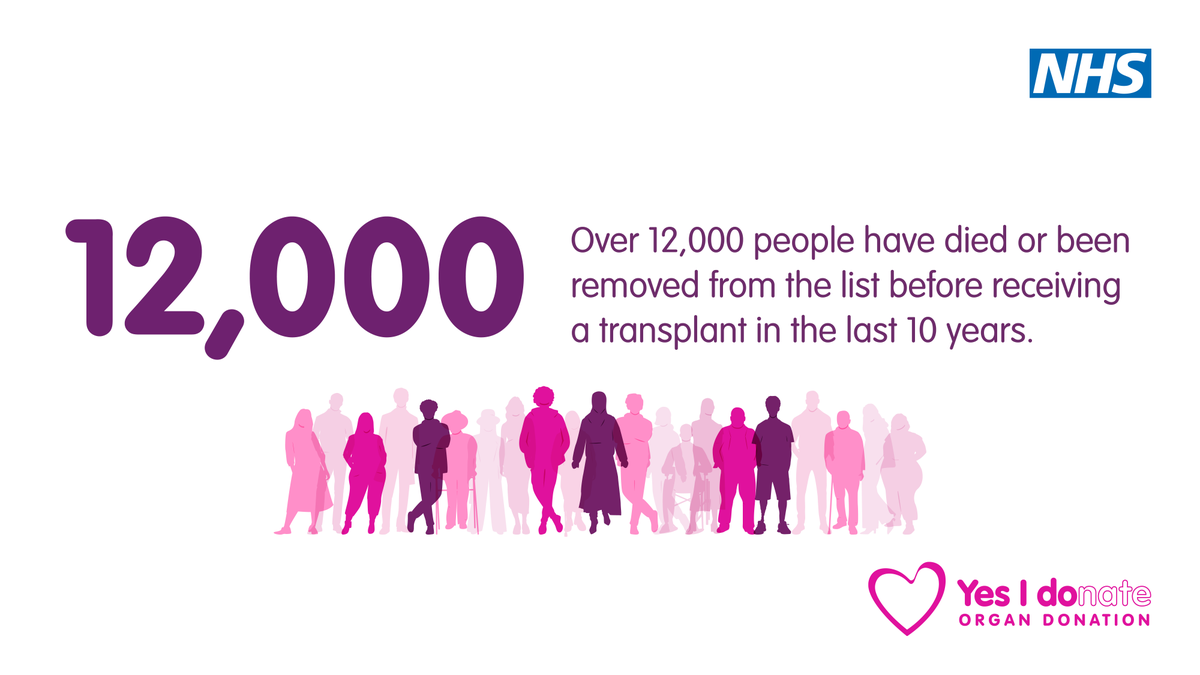 NHSBT's tweet photo. #OrganDonationWeek is  a week to raise awareness about the importance of organ donation and highlight the need for more donors.

Confirming your decision on the NHS Organ Donor Register takes 2 minutes, and you could save up to 9 lives.

#OrganDonation #ODW25 https://t.co/JMXZs385XU