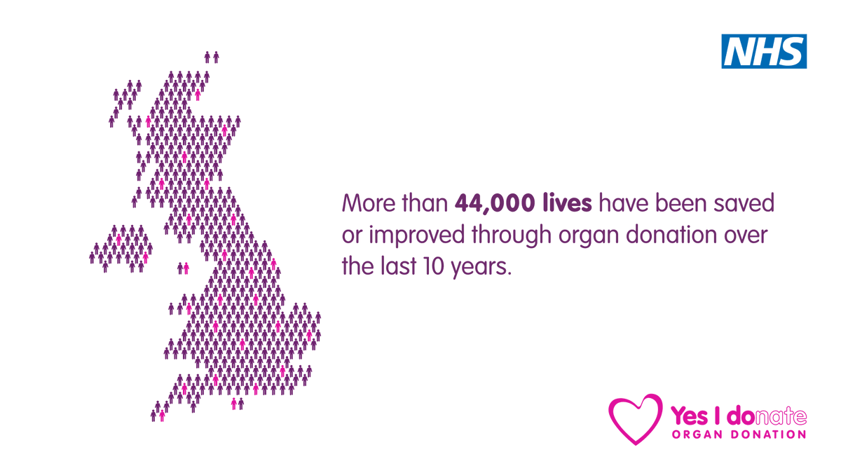 #OrganDonationWeek is  a week to raise awareness about the importance of organ donation and highlight the need for more donors.

Confirming your decision on the NHS Organ Donor Register takes 2 minutes, and you could save up to 9 lives.

#OrganDonation #ODW25