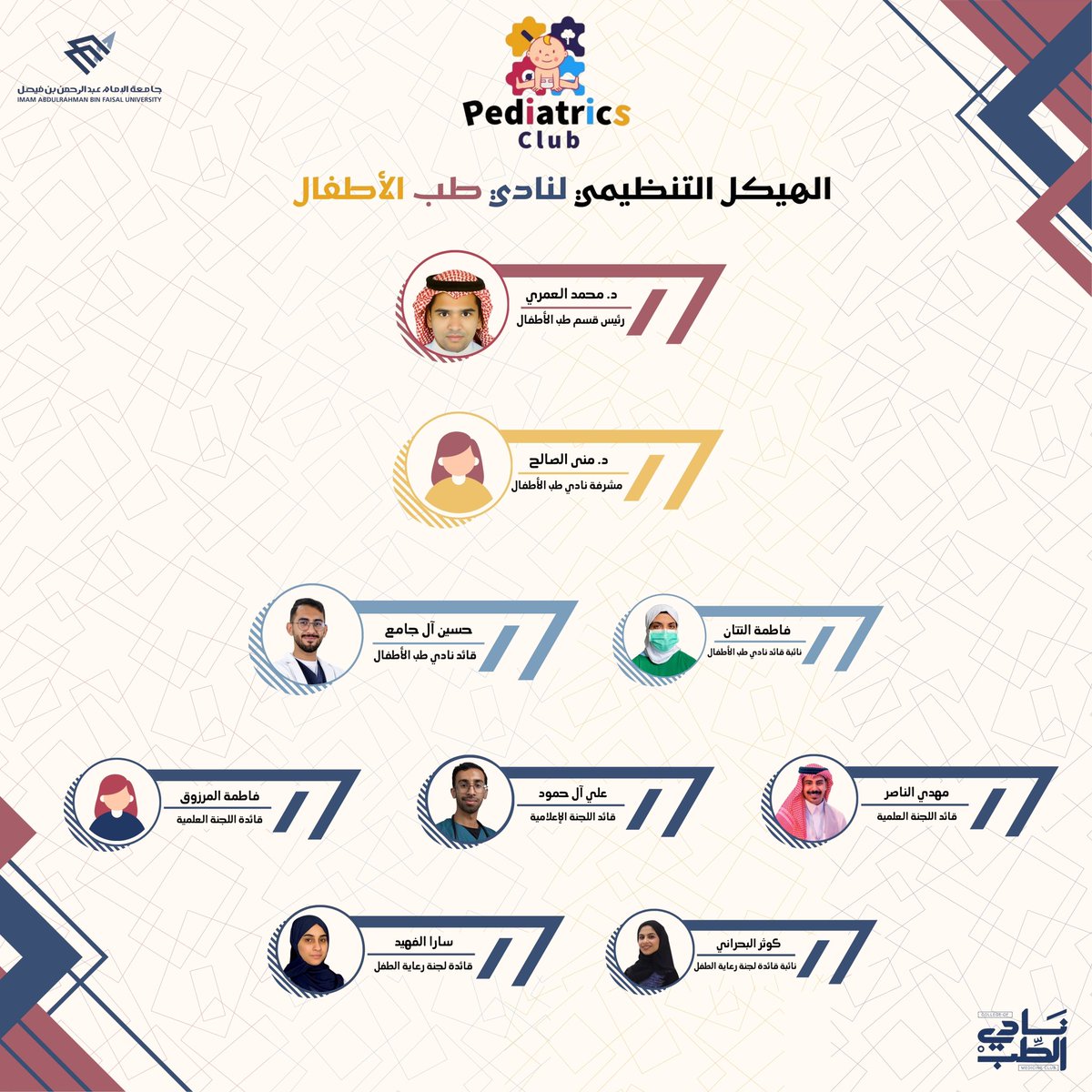 IAU Pediatrics Club tweet media
