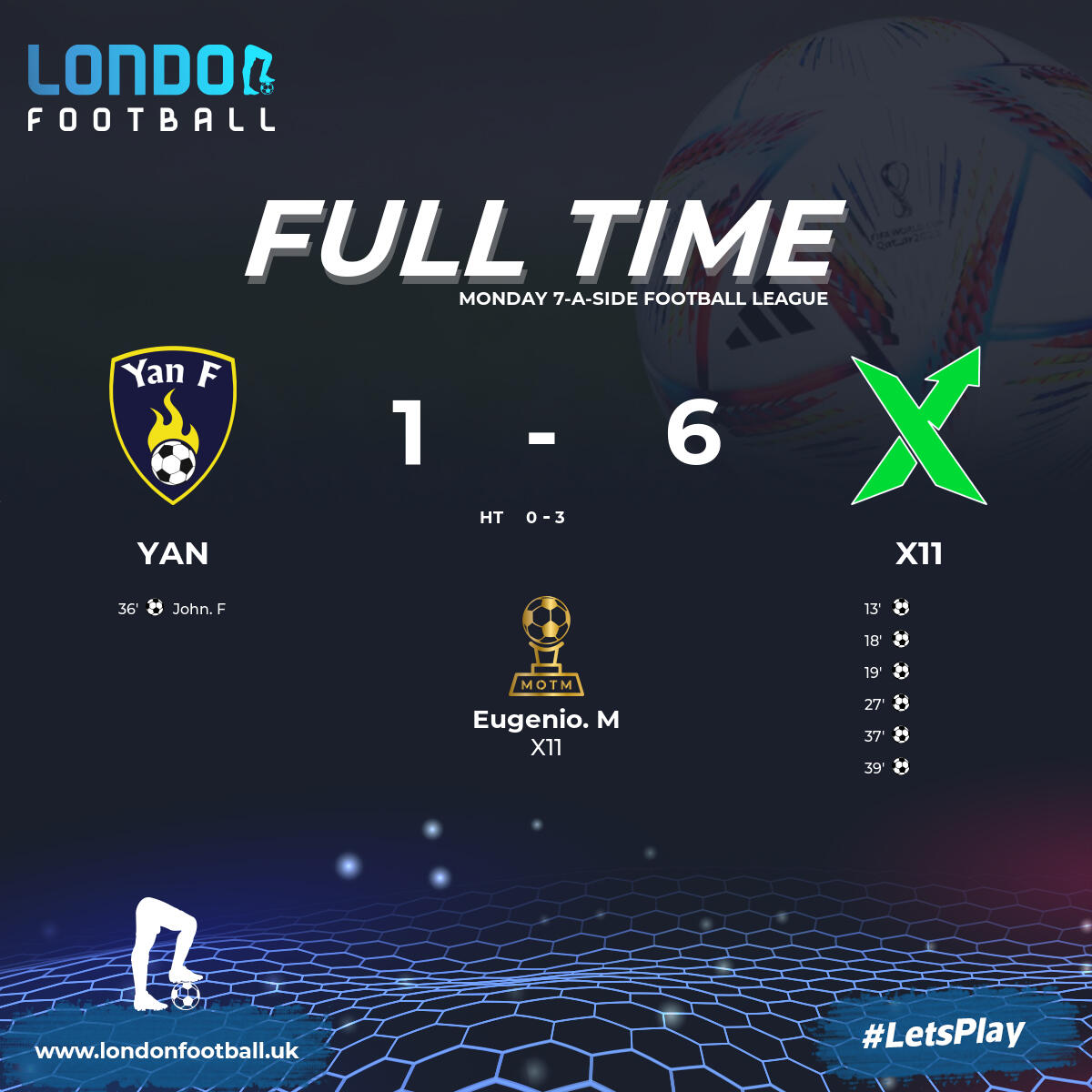 LondonFootballs's tweet image. Dream Town FC - Yan F - Stroke City FC - X Eleven - Frognal FC - Champagne Super Rovers - Speciale FC - Monday 7-a-side Football League - #7aside #footballresults #midweekfootball #grassrootsfootball #footballcommunity #londonfootball #amateurrfootball #footballlife #footballlove