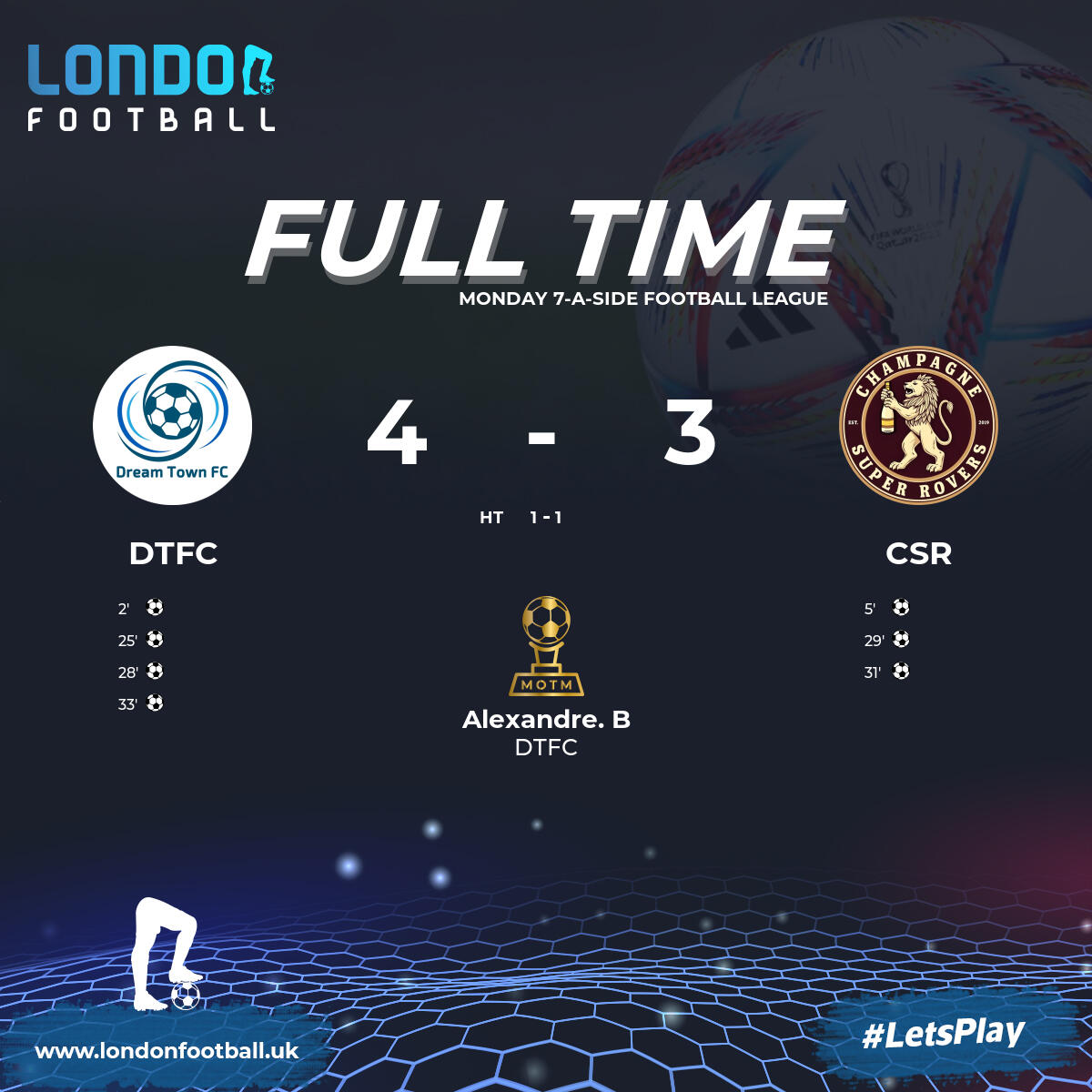 LondonFootballs's tweet image. Dream Town FC - Yan F - Stroke City FC - X Eleven - Frognal FC - Champagne Super Rovers - Speciale FC - Monday 7-a-side Football League - #7aside #footballresults #midweekfootball #grassrootsfootball #footballcommunity #londonfootball #amateurrfootball #footballlife #footballlove