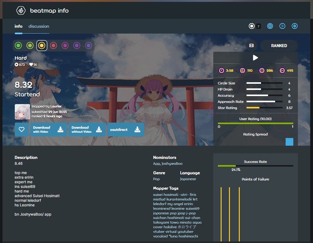 398th HS ranked

when the goat being goated back