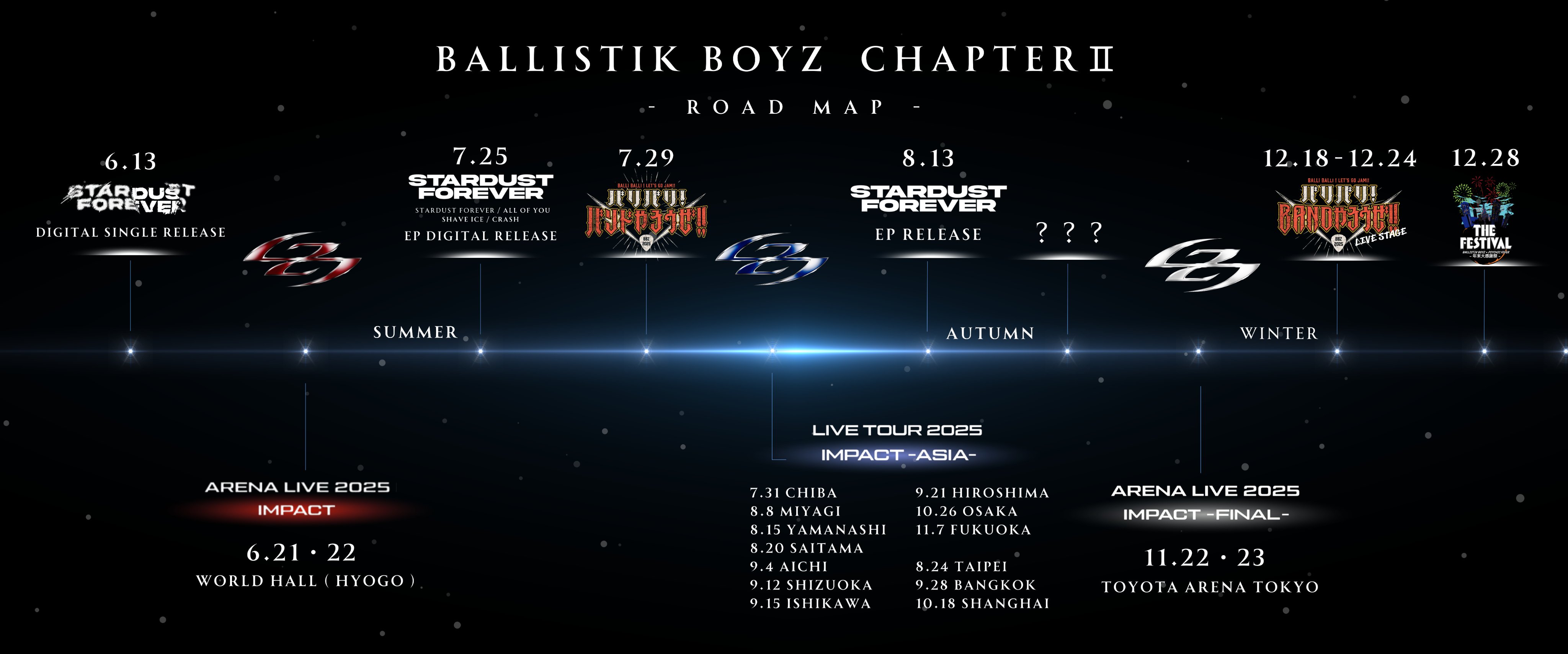 BALLISTIK BOYZ (@ballistik_fext) / X
