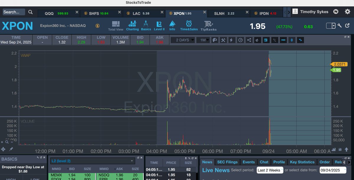 Timothy Sykes tweet media