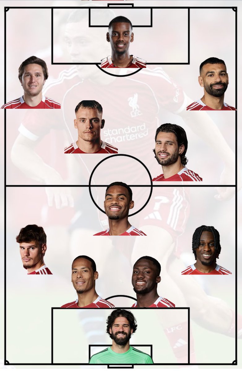 CF Comps tweet media